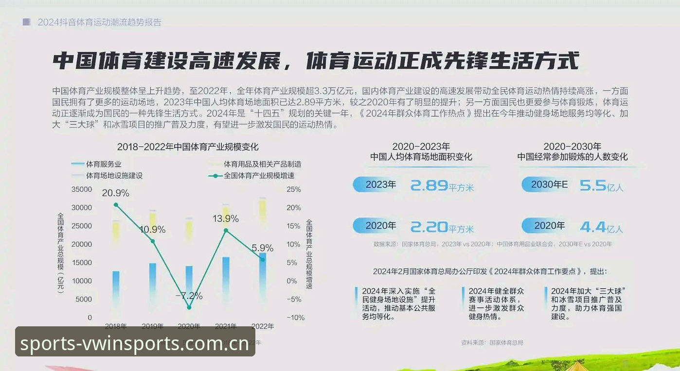 德赢体育平台发展趋势深度分析：从用户体验到技术迭代的全面解析